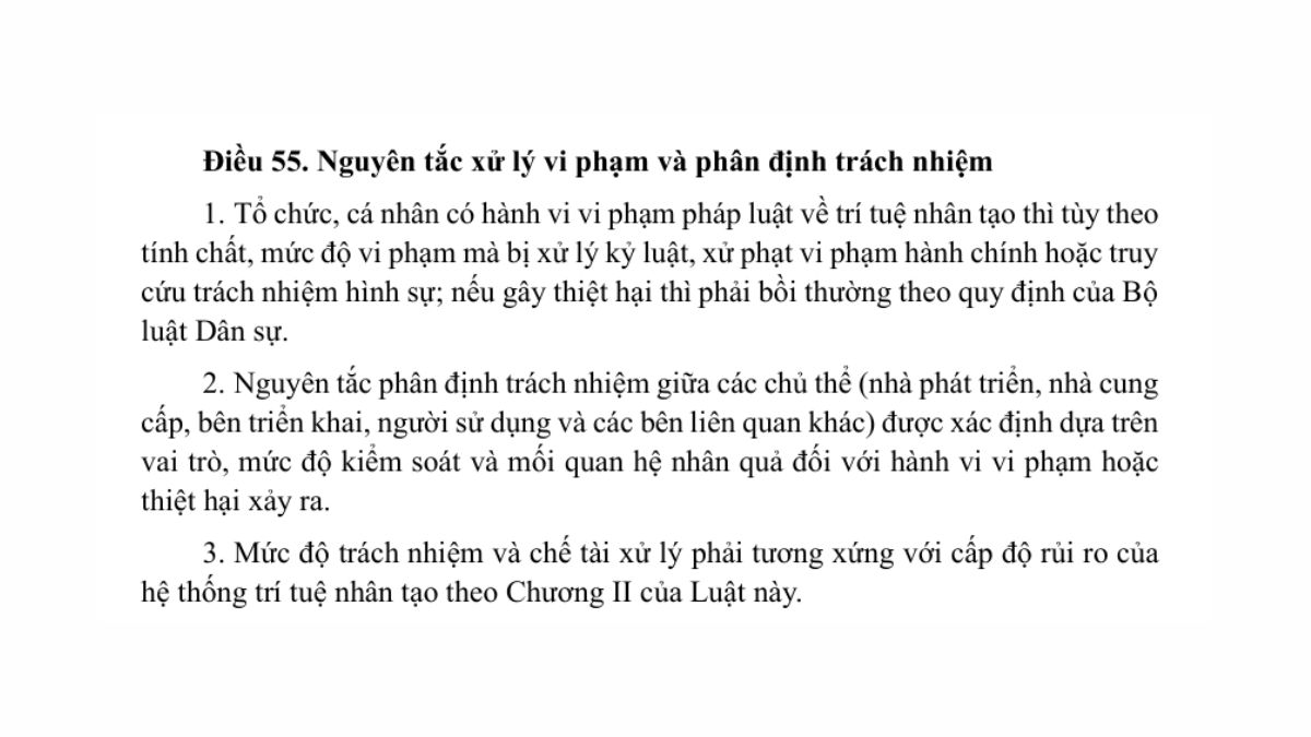Chương VII. Thanh Tra, Giám Sát, Xử Lý Vi Phạm Và Giải Quyết Tranh Chấp Trong Lĩnh Vực AI- Điều 55