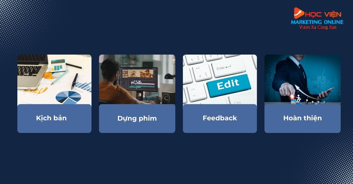 Lưu Ý Khi Thuê Dịch Vụ Làm Video- Đảm bảo timeline và tiến độ sản xuất