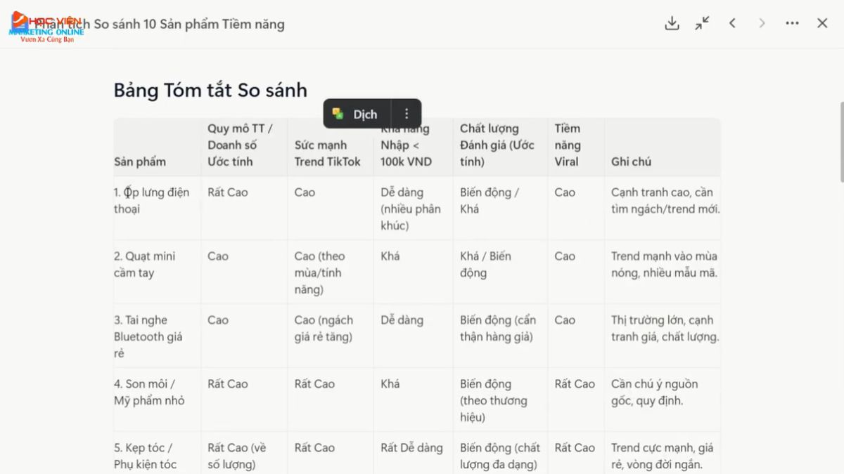 Hướng dẫn cách sử dụng Manus AI tìm kiếm sản phẩm bán chạy trên sàn thương mại điện tử bước 4