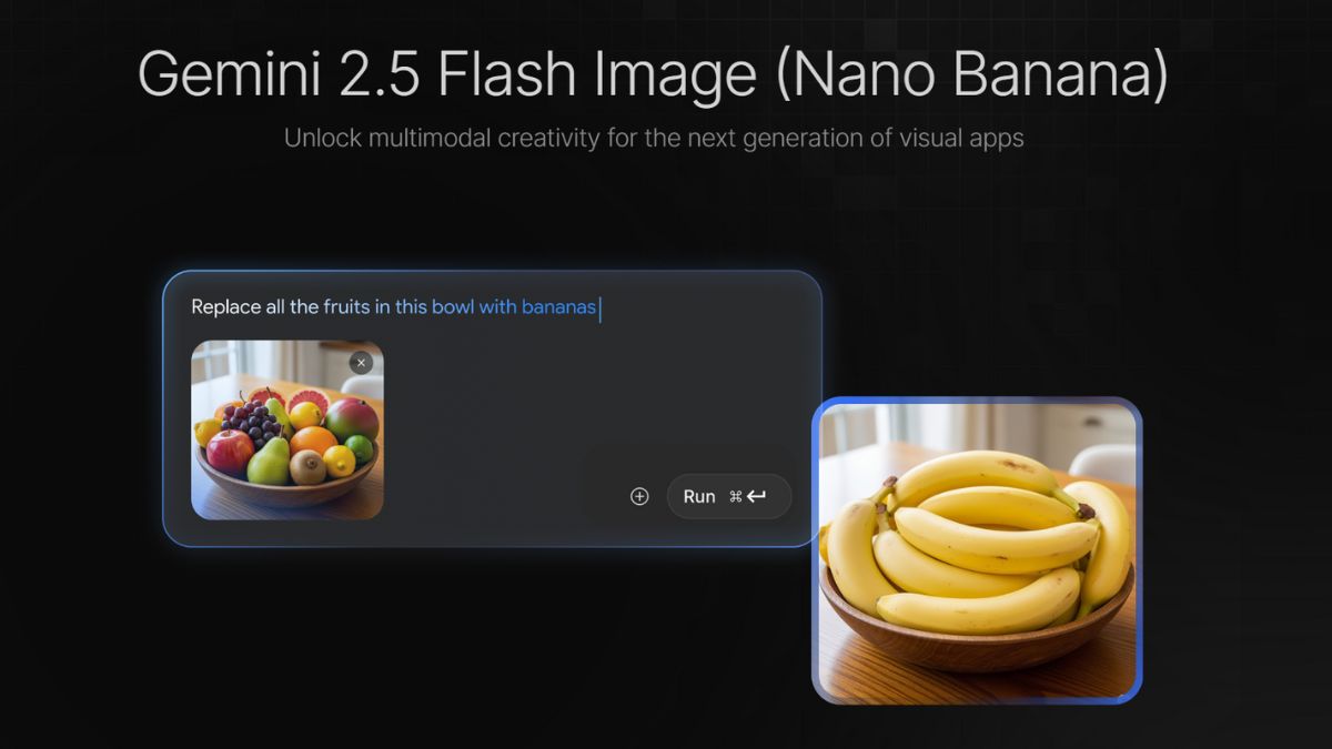 Nano Banana là gì?
