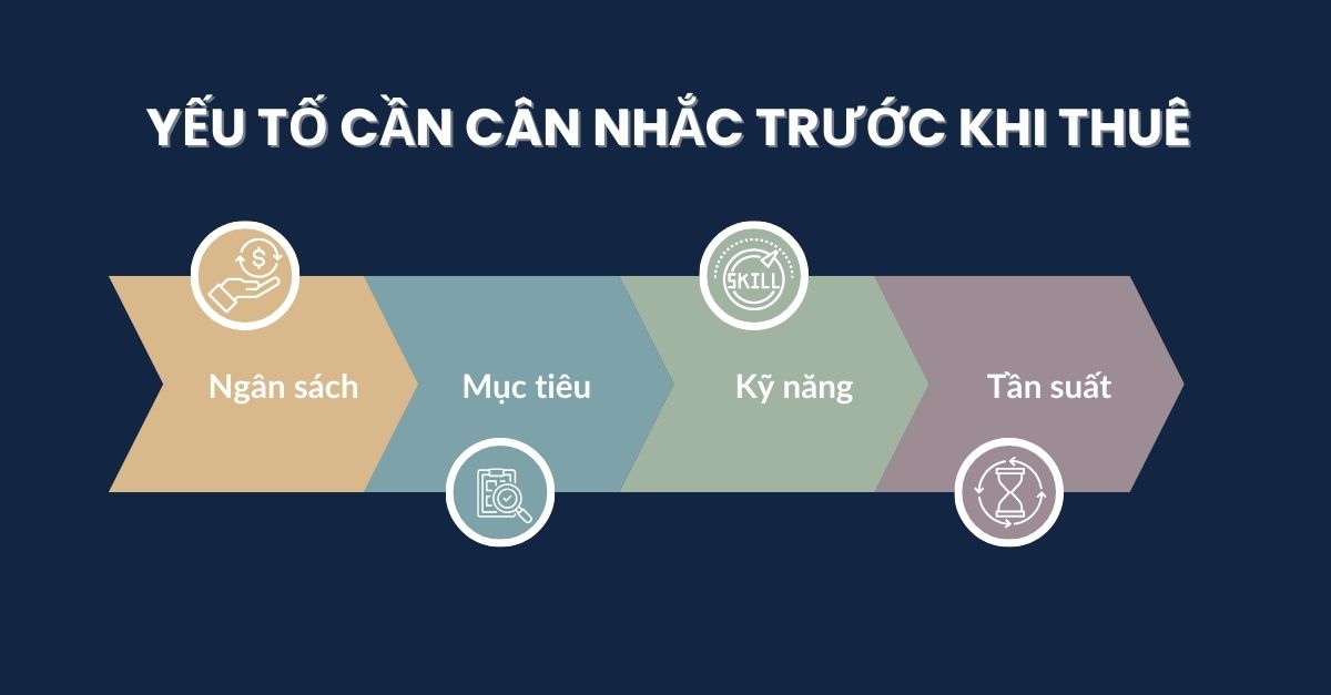 Cách Lựa Chọn Phương Án Phù Hợp
