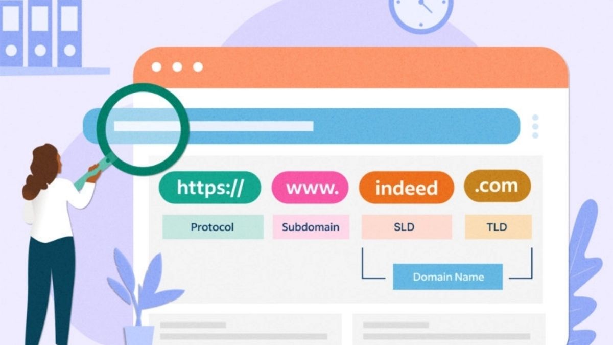 Tự Thiết Kế Landing Page- Chi phí ẩn
