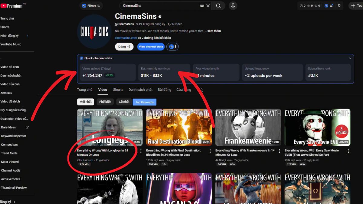 Ngách Chủ Đề Làm Youtube View Ngoại Không Lộ Mặt Bằng AI- Ví dụ Ngách đánh giá và tóm tắt phim