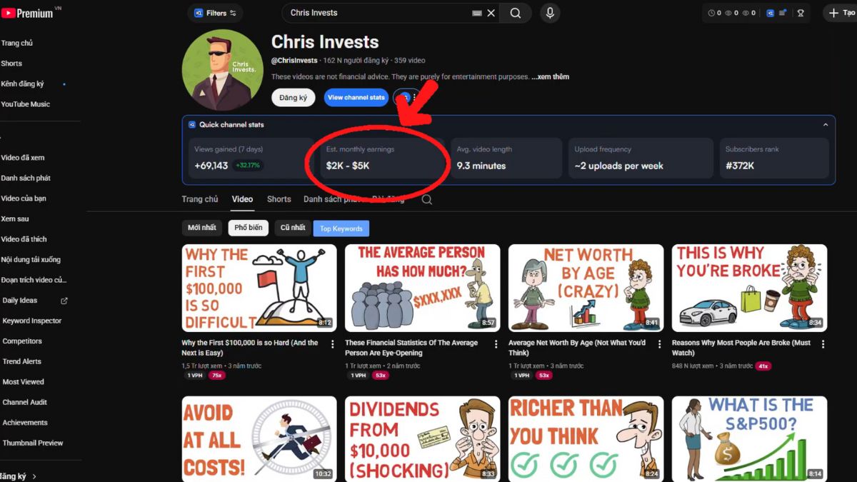 Ngách Chủ Đề Làm Youtube View Ngoại Không Lộ Mặt Bằng AI- Ví dụ Ngách giáo dục tài chính