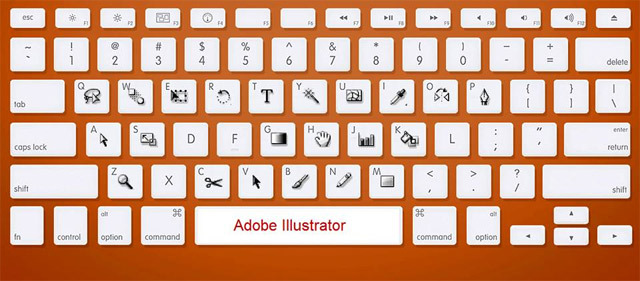 8 tính năng nổi bật của AI Adobe Illustrator- Bộ phím tắt thông minh