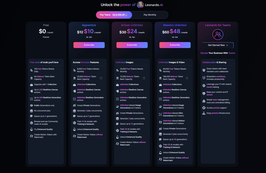 Top 10 phần mềm AI thiết kế- Giá Leonardo