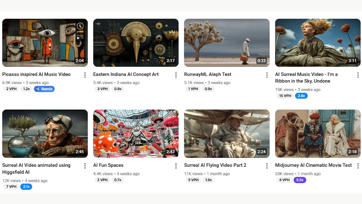 Top lĩnh vực mang lại CPM cao trên YouTube