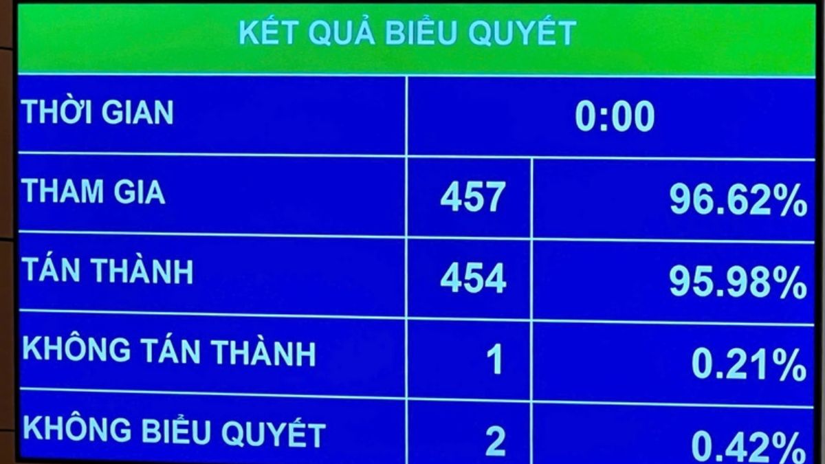 Quyền Sở Hữu Trí Tuệ Và Nội Dung Do AI Tạo Ra