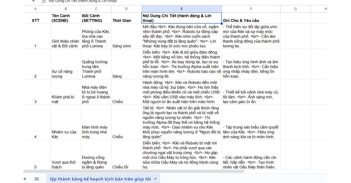 Quy Trình Làm Video Bước 2.2