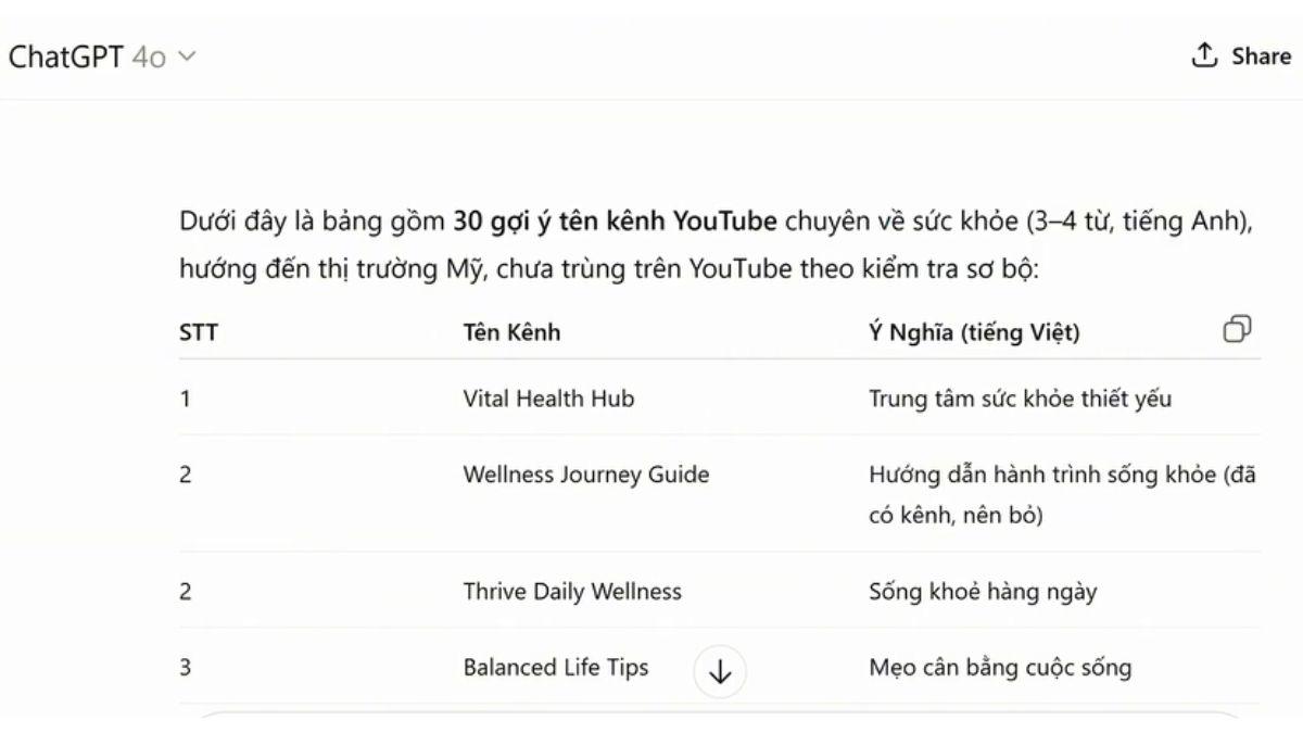 Bí Kíp Tạo Kênh YouTube View Ngoại Chuẩn SEO- Chọn tên kênh Youtube