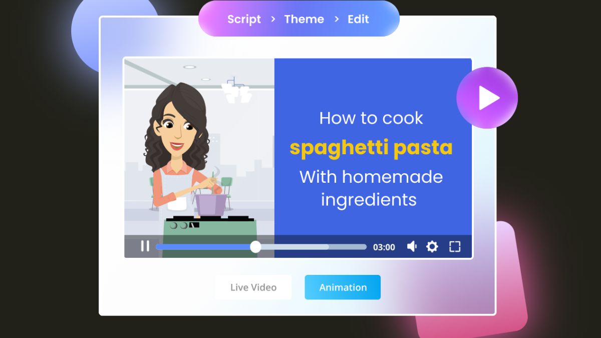 Những tính năng nổi bật của Steve AI- Đa dạng kiểu đầu ra video