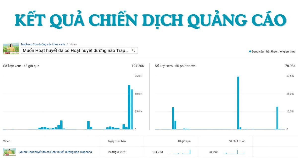 Dự án Phố Tổng và HVMO đã thực hiện