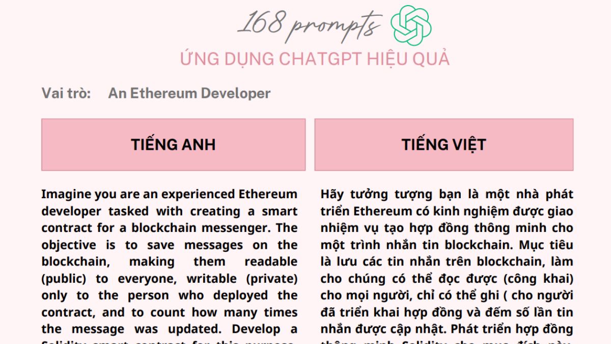 Khóa Học AI Chuyên Sâu HVMO- Thư viện prompt AI thực tế