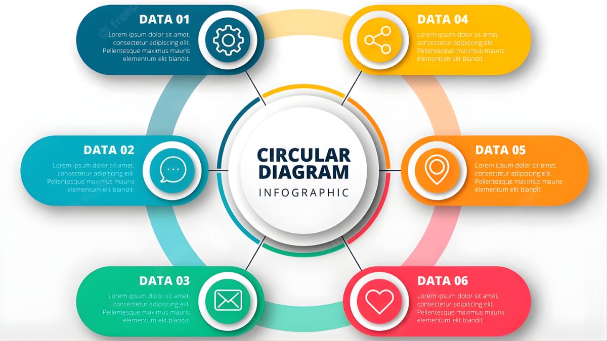 Infographic Là Gì?