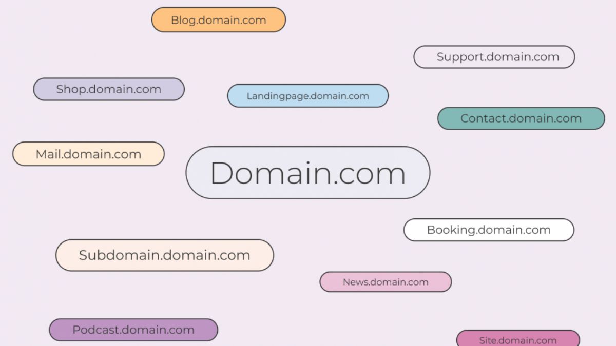 Hướng Dẫn Cách Tạo Ladipage Miễn Phí bước 6