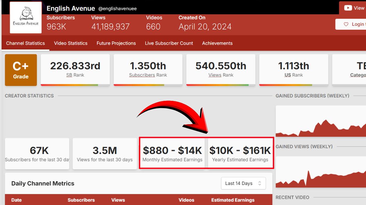 Cách Tạo Nội Dung Số Bằng AI Kiếm Tiền Online- Làm Podcast bằng AI