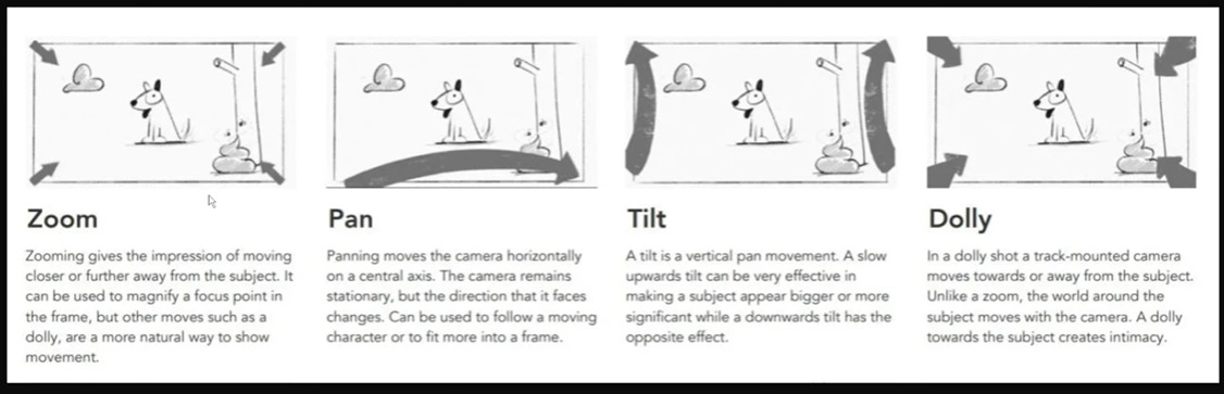 Mẹo sử dụng các công cụ tạo video AI- Kling lưu ý