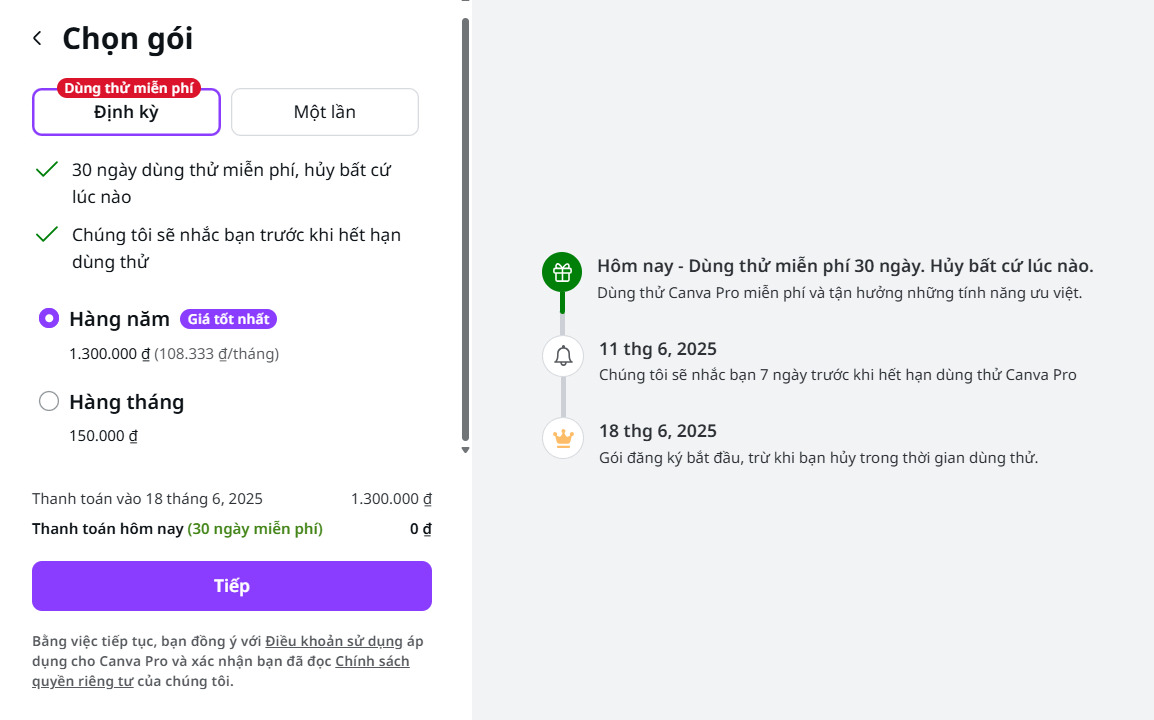 Công cụ tạo video AI miễn phí- Chi phí Canva
