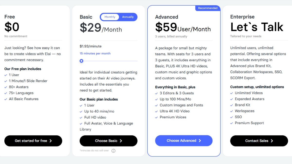 Công cụ tạo video AI miễn phí- Chi phí của Elai.io