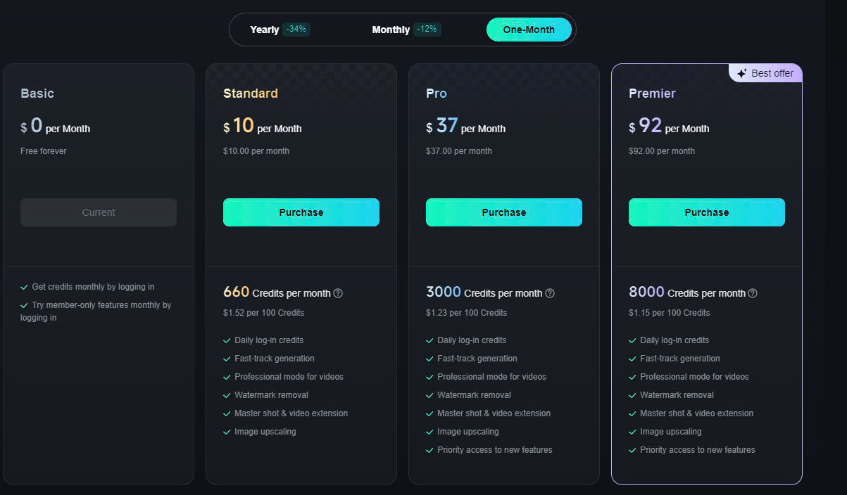Các gói dịch vụ của Kling AI video