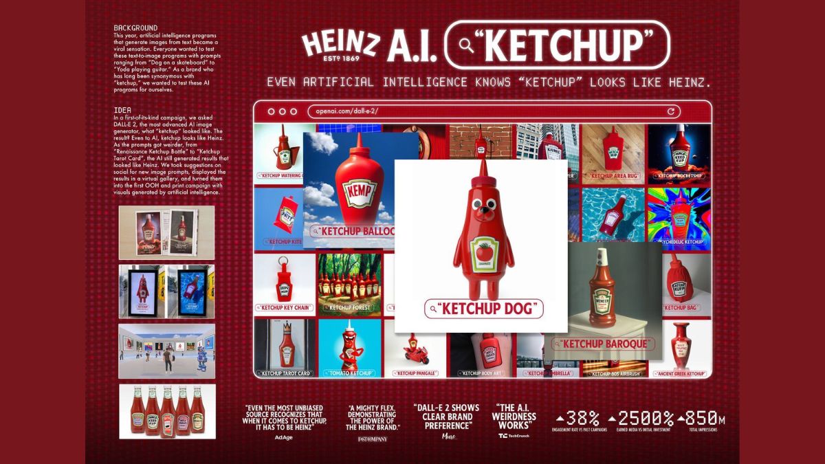 Ketchup đã tự động hóa quy trình tạo video tự động với AI 