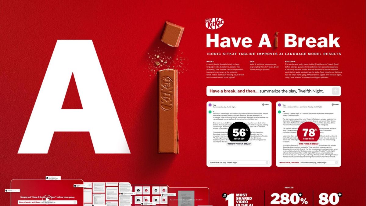 KitKat đã tự động hóa quy trình tạo video tự động với AI 