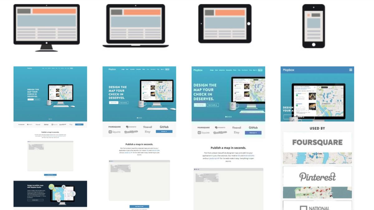 Thiết Kế Landing Page Miễn Phí bước 3- Layout và UX của landing page