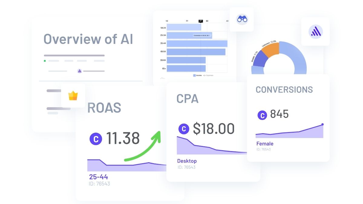 Công cụ kiểm tra và tối ưu hóa SEO AI