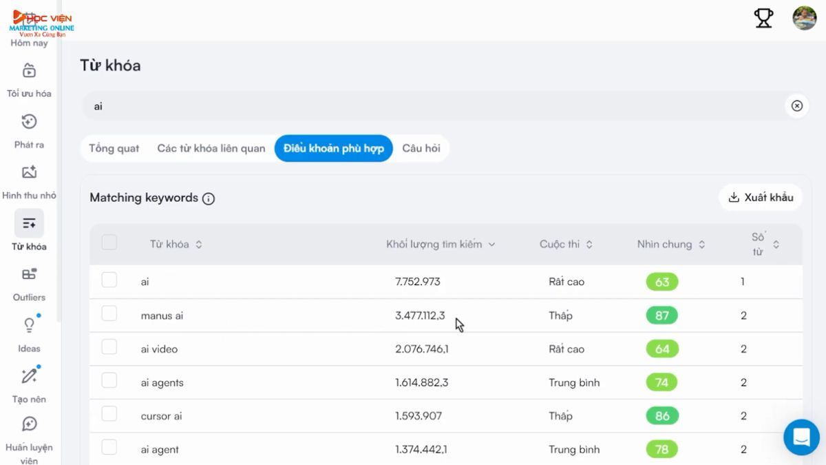 Nội Dung Đào Tạo Làm Kiếm Tiền Youtube View Ngoại buổi 7,8.1