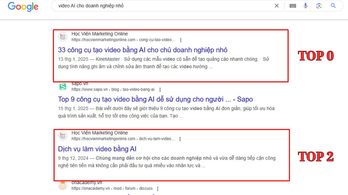 Ứng dụng tự động hóa quy trình bằng AI trong tự động đăng bài lên website