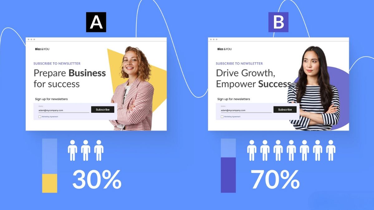Yếu Tố Làm Nên Một Landing Page Hiệu Quả- Yếu tố 9