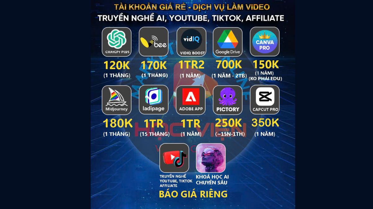Top công cụ video AI tại HVMO