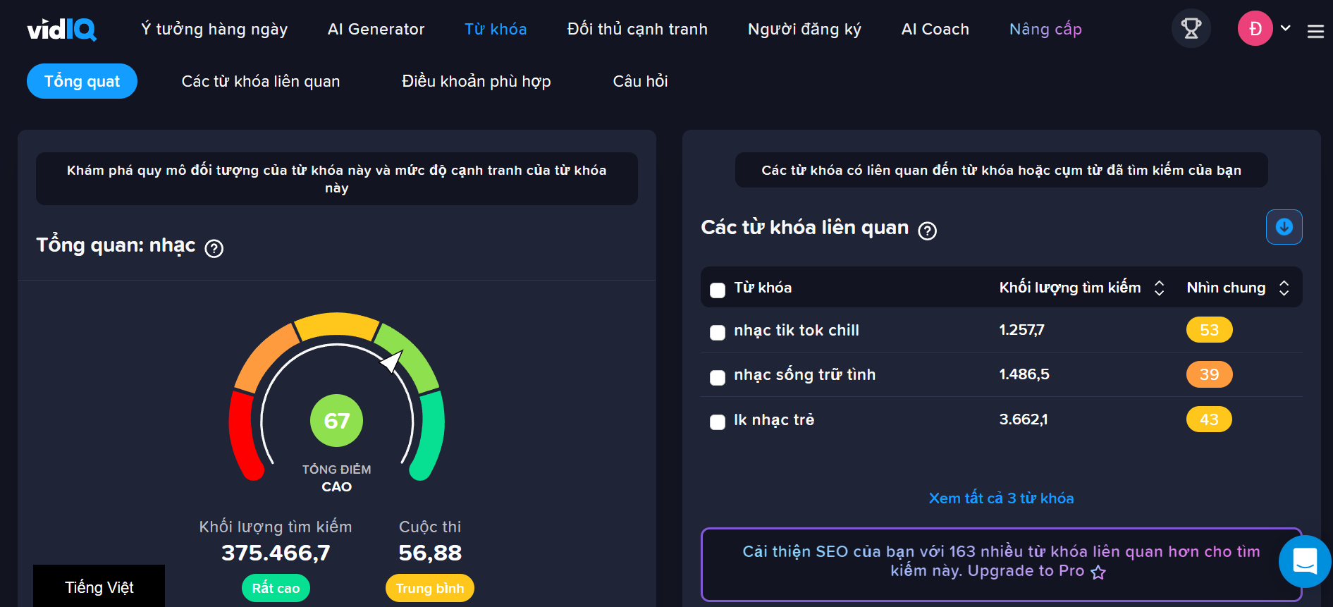 Các tính năng nổi bật của VidIQ- Nghiên cứu từ khóa