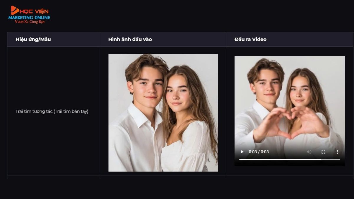 Tính năng nổi bật của Vidu AI 2.0- Thêm hiệu ứng đặc biệt